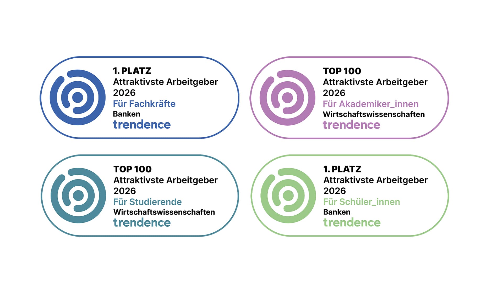 Grafik mit vier Trendence-Siegeln für attraktivste Arbeitgeber 2026: 1. Platz für Fachkräfte im Bereich Banken, Top 100 für Akademiker_innen und Studierende der Wirtschaftswissenschaften sowie 1. Platz für Schüler_innen im Bereich Banken.