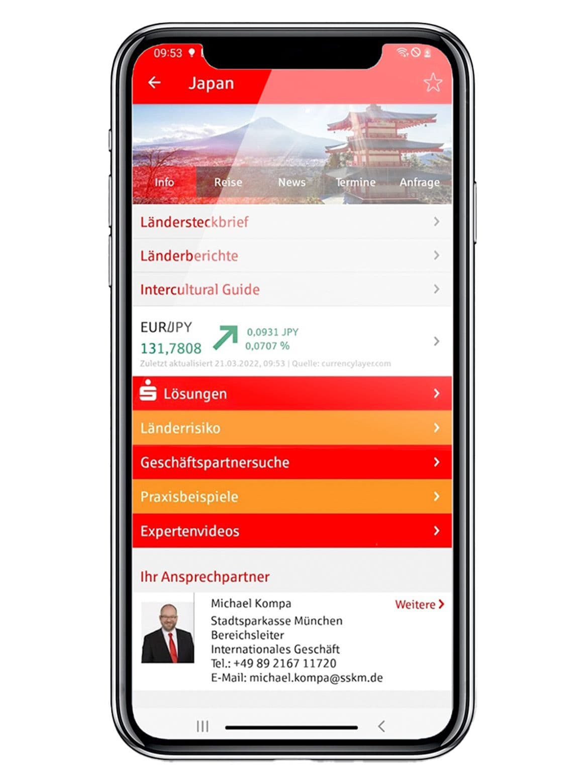 Funktionen der App S-weltweit