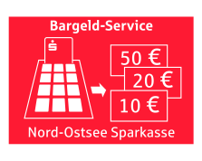 Sparkasse Bargeld-Service Tarp famila