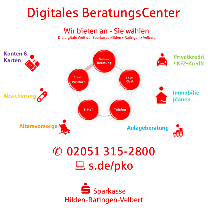 Foto der Filiale Digitales BeratungsCenter DBC